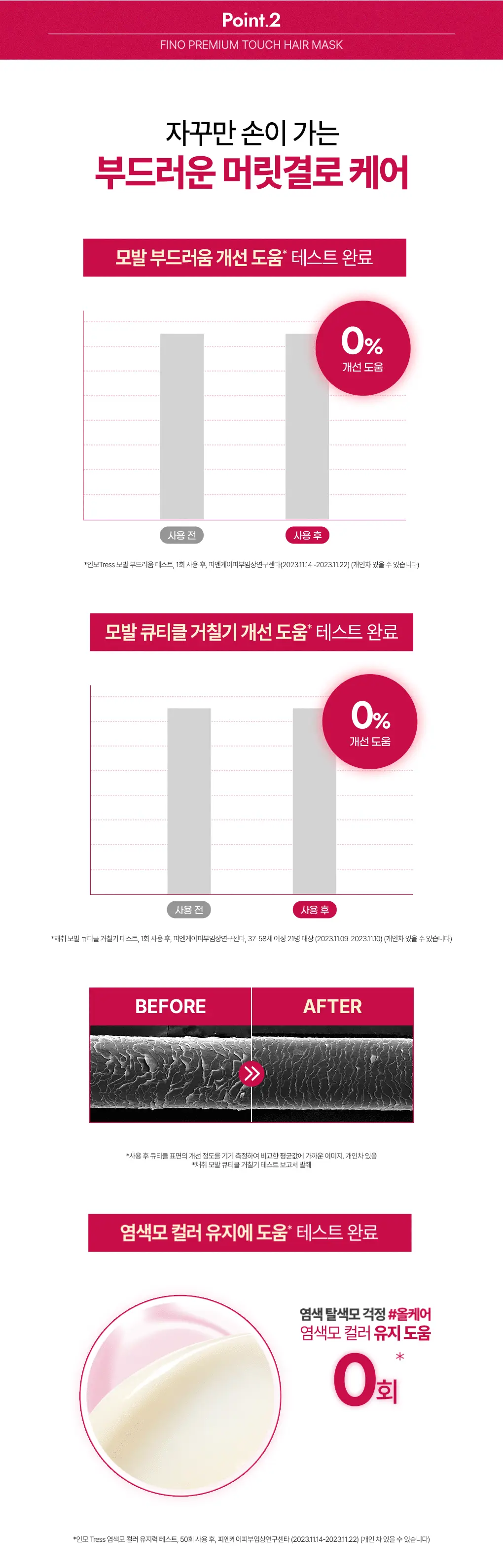 [영양착붙 젤리헤어팩] 피노 프리미엄 터치 헤어 마스크 230g 상세페이지 5